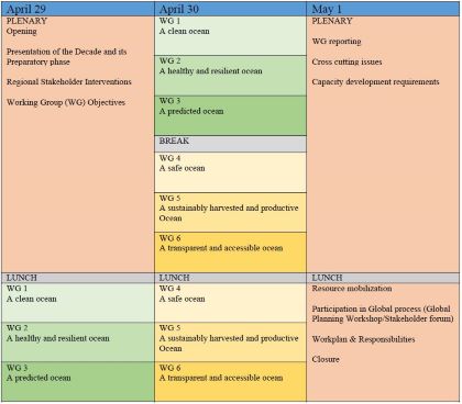 Workshop structure