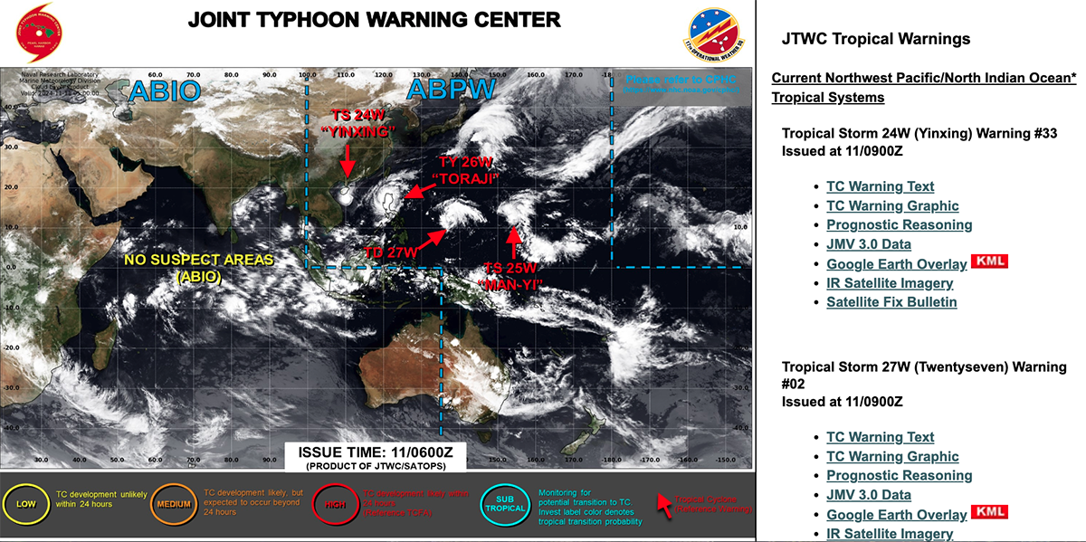 Joint Typhoon Warning Center, US Navy